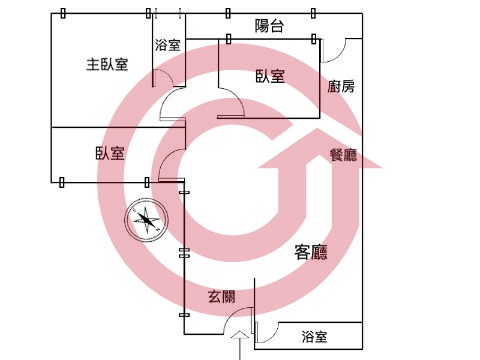 格局圖