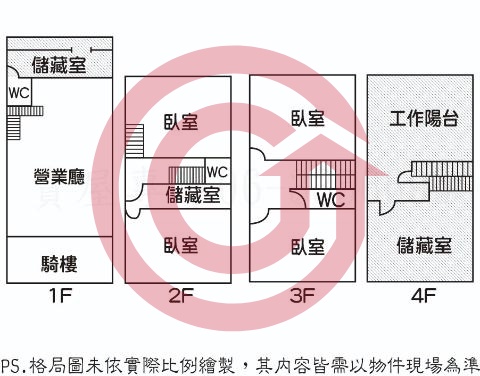 格局圖