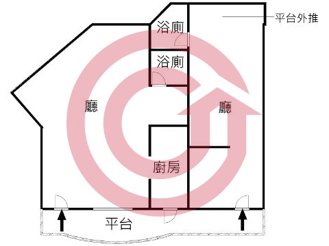 格局圖