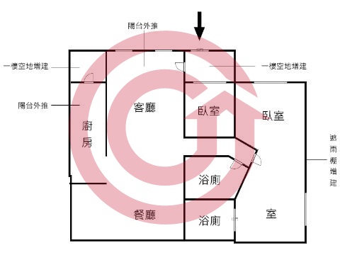 格局圖