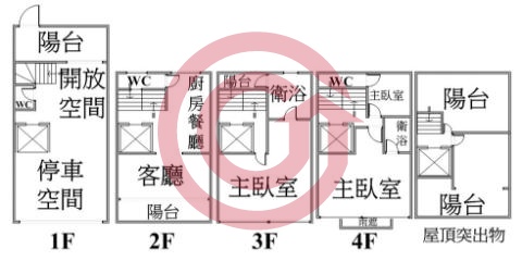 格局圖