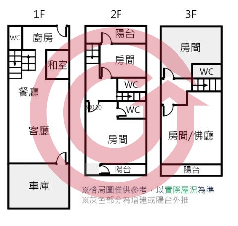 格局圖