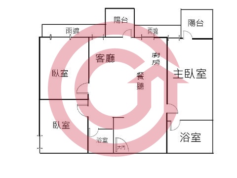 格局圖