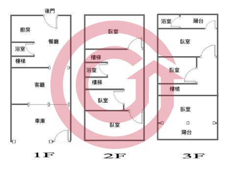 格局圖