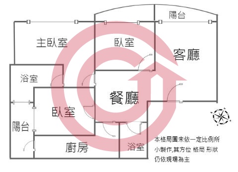 格局圖