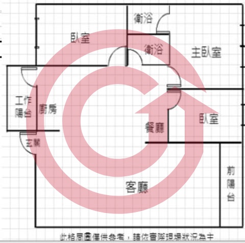 格局圖