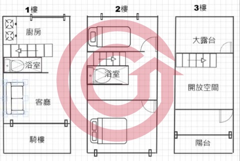 格局圖