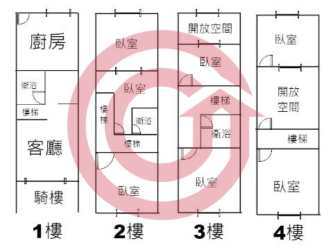 格局圖