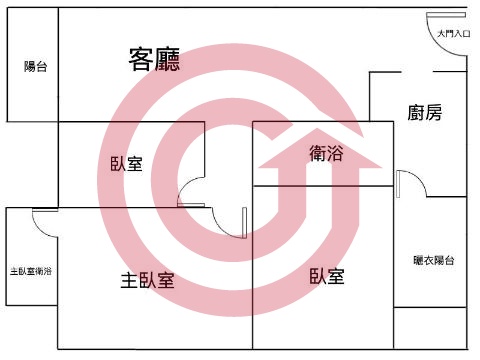 格局圖