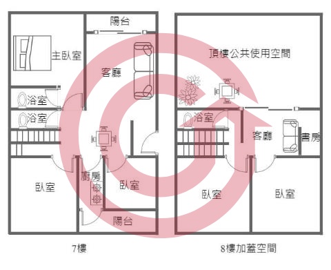 格局圖