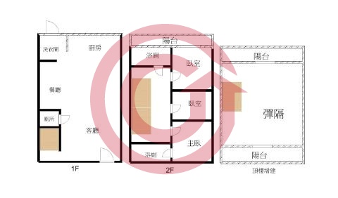 格局圖