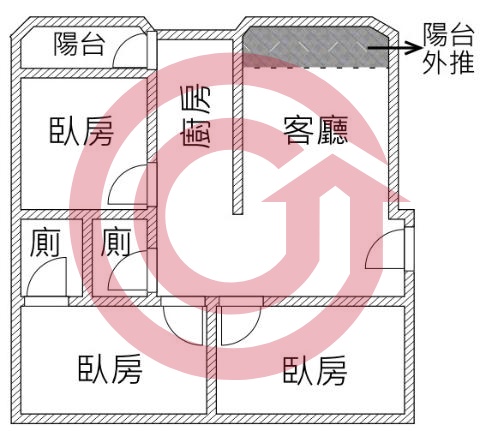 格局圖