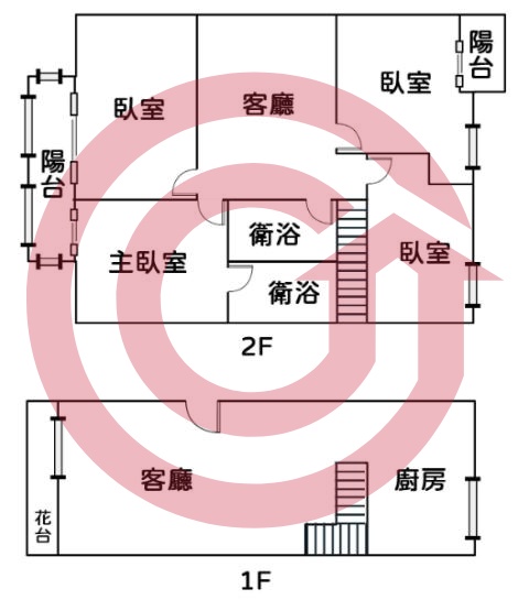 格局圖