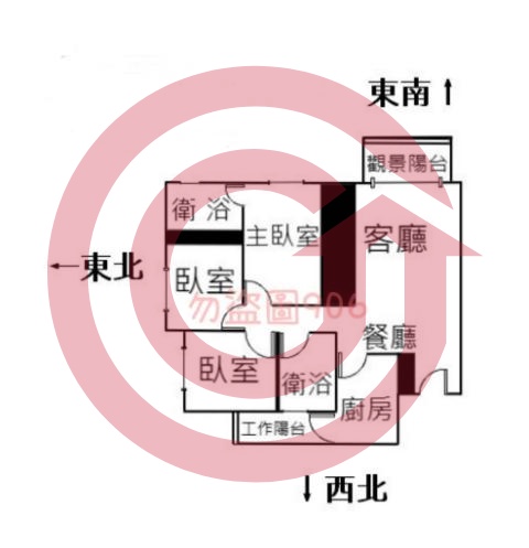 格局圖