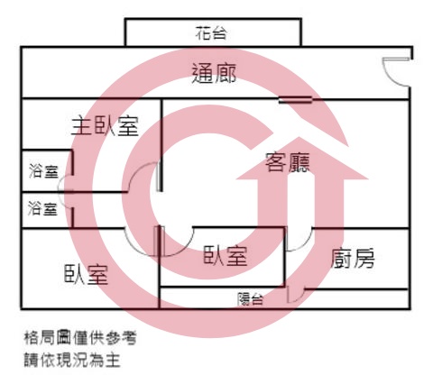 格局圖