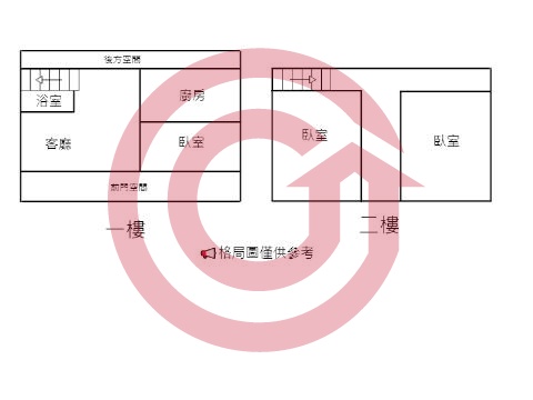 格局圖