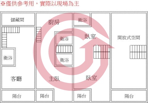 格局圖