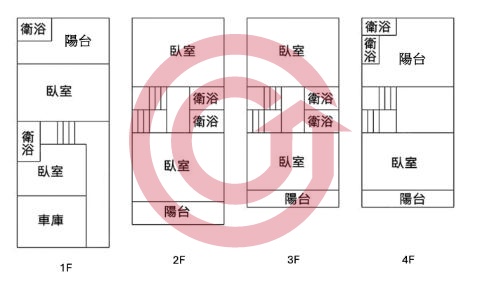 格局圖