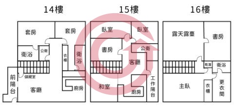 格局圖