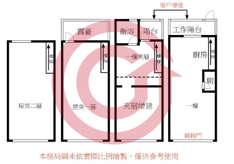 格局圖