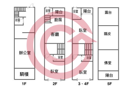 格局圖