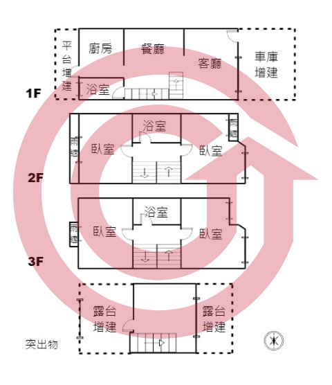 格局圖