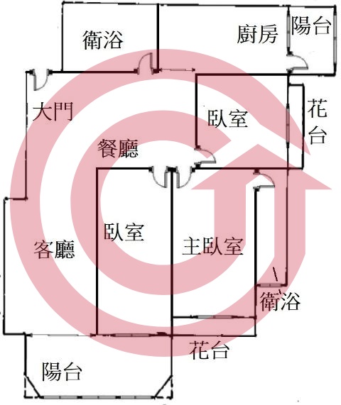 格局圖