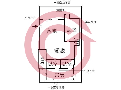 格局圖