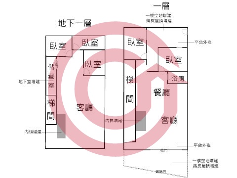 格局圖