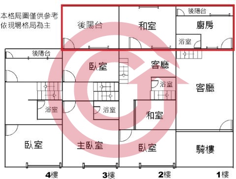 格局圖