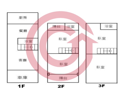 格局圖