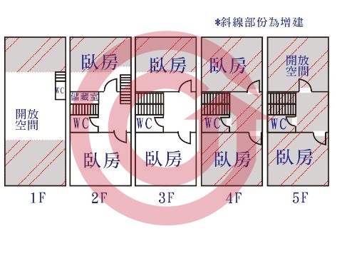 格局圖