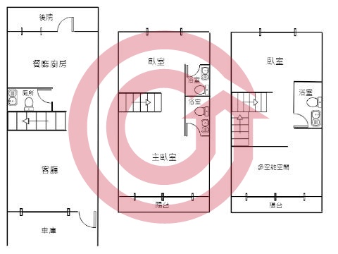 格局圖