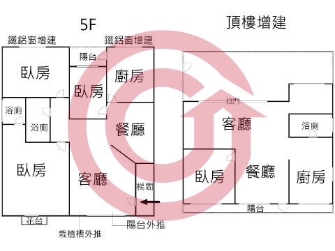 格局圖