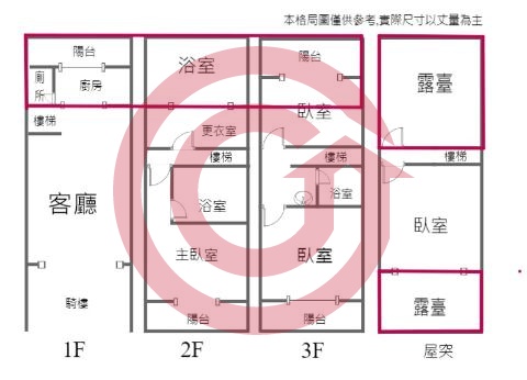 格局圖