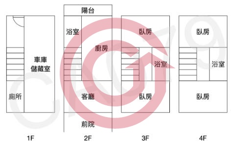 格局圖