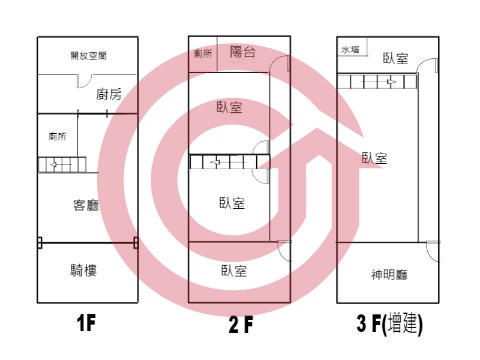 格局圖