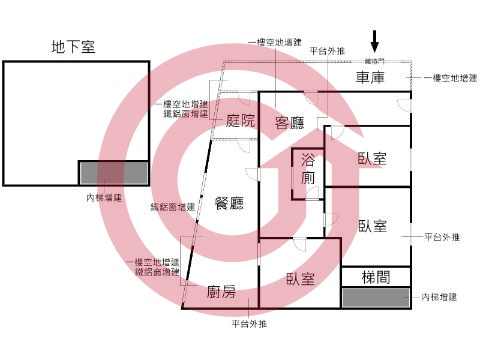 格局圖