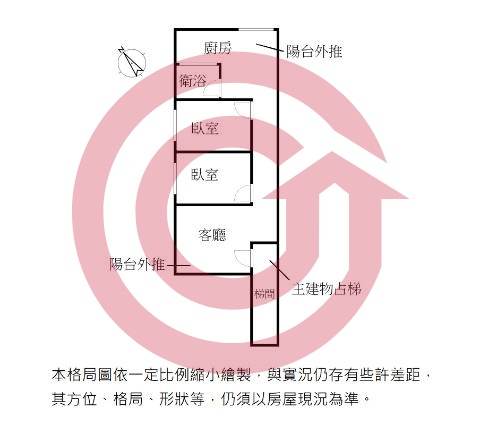 格局圖