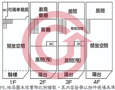 格局圖