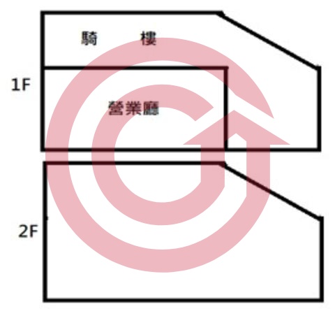 格局圖