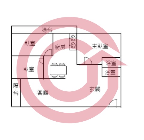 格局圖