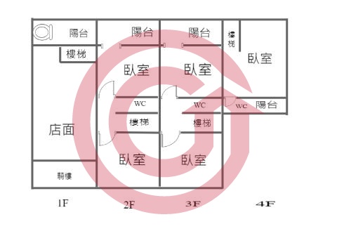 格局圖