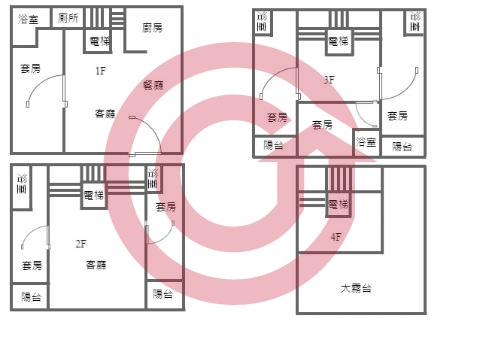 格局圖