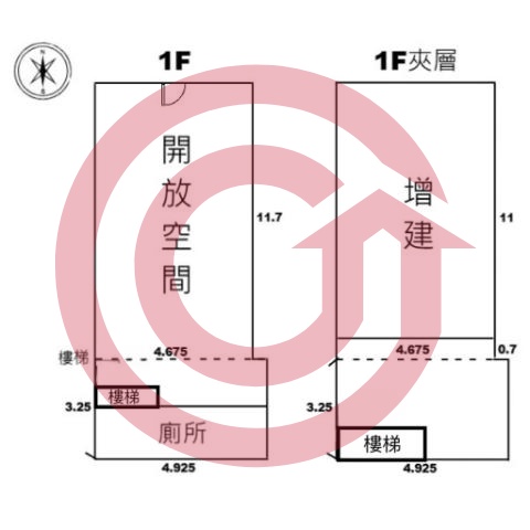 格局圖