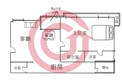 格局圖