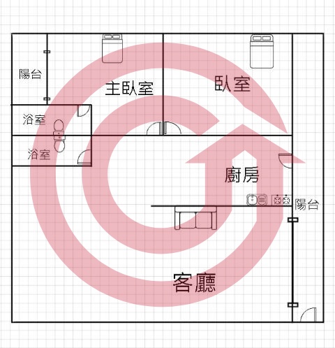 格局圖