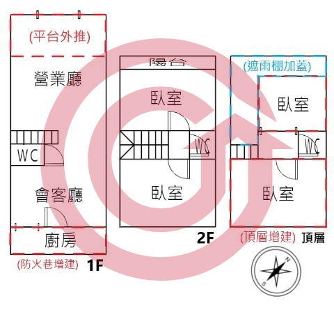 格局圖