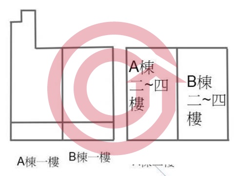 格局圖