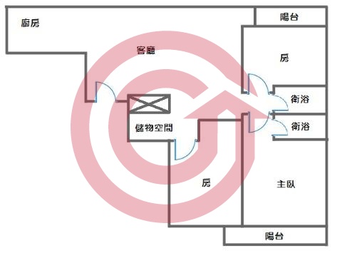 格局圖